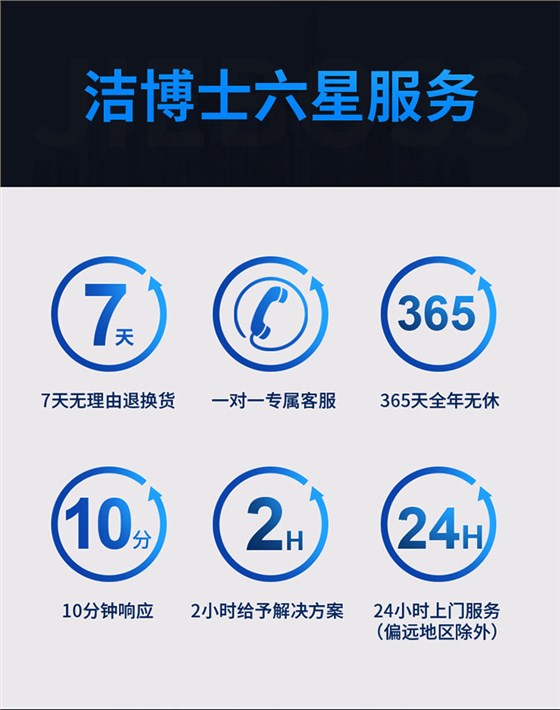 潔博士電動(dòng)駕駛式掃地機 JIEBOSS-1500