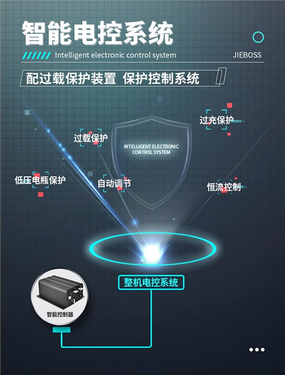 自走式手推電動(dòng)洗地機690