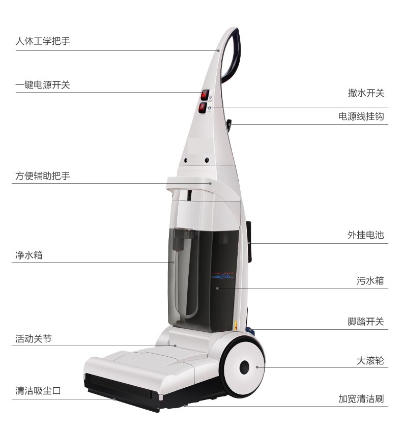 潔博士家用洗地機的使用說(shuō)明