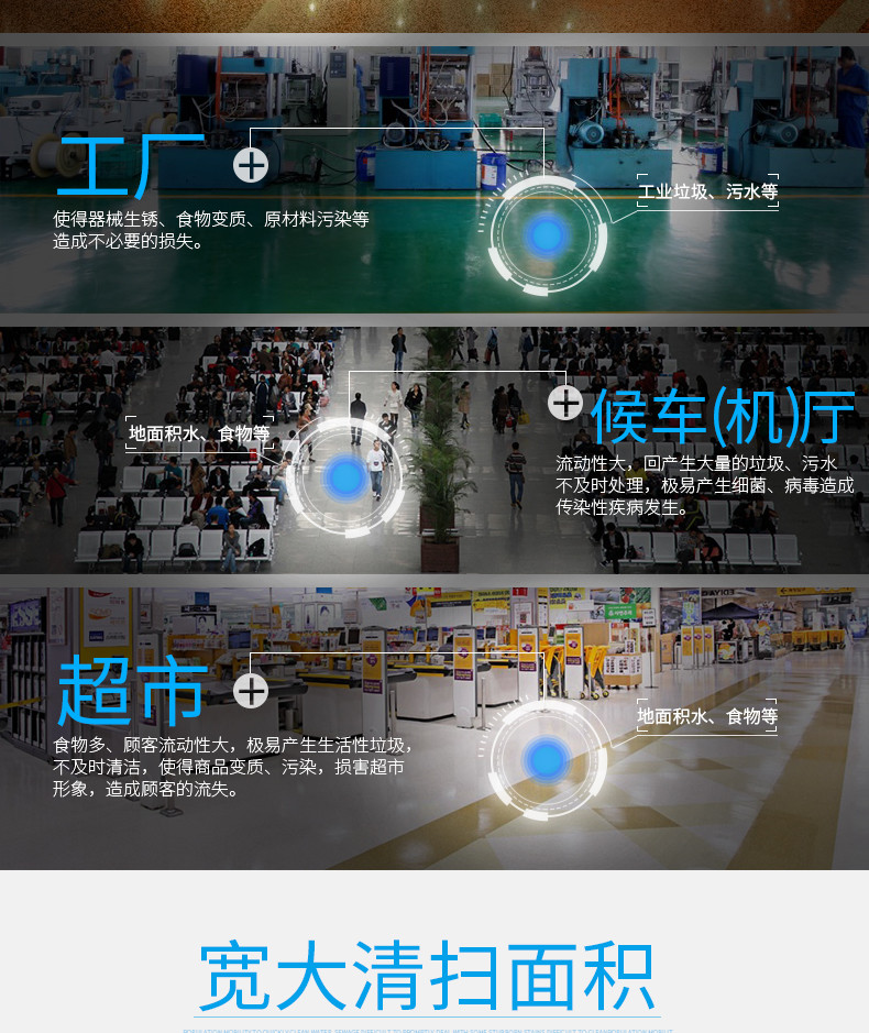 潔博士洗地機適用于超市、候車(chē)廳、工廠(chǎng)等場(chǎng)所